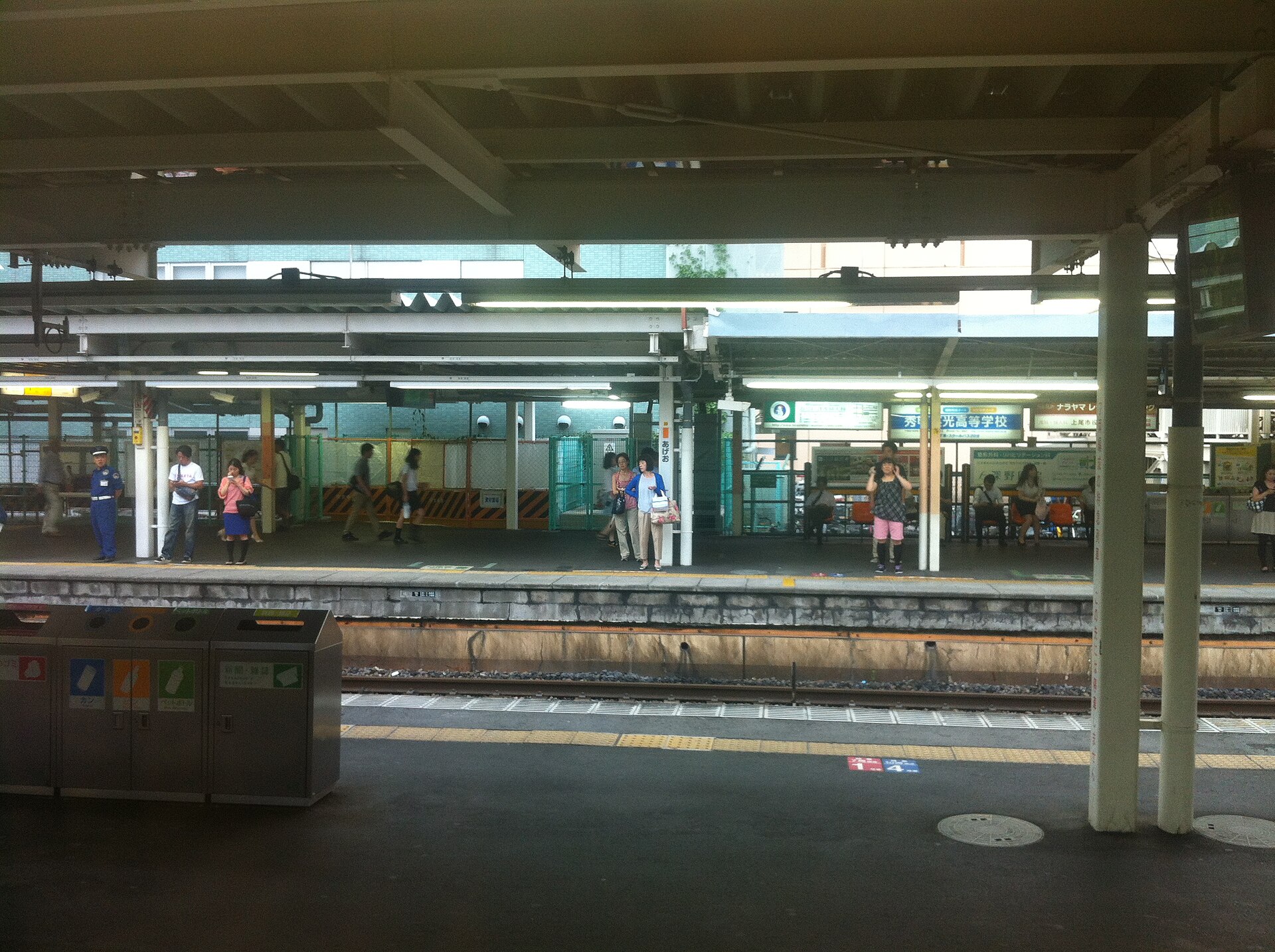 JR上尾駅のホーム